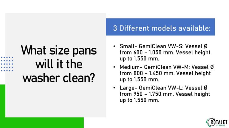what size pans can be cleaned?